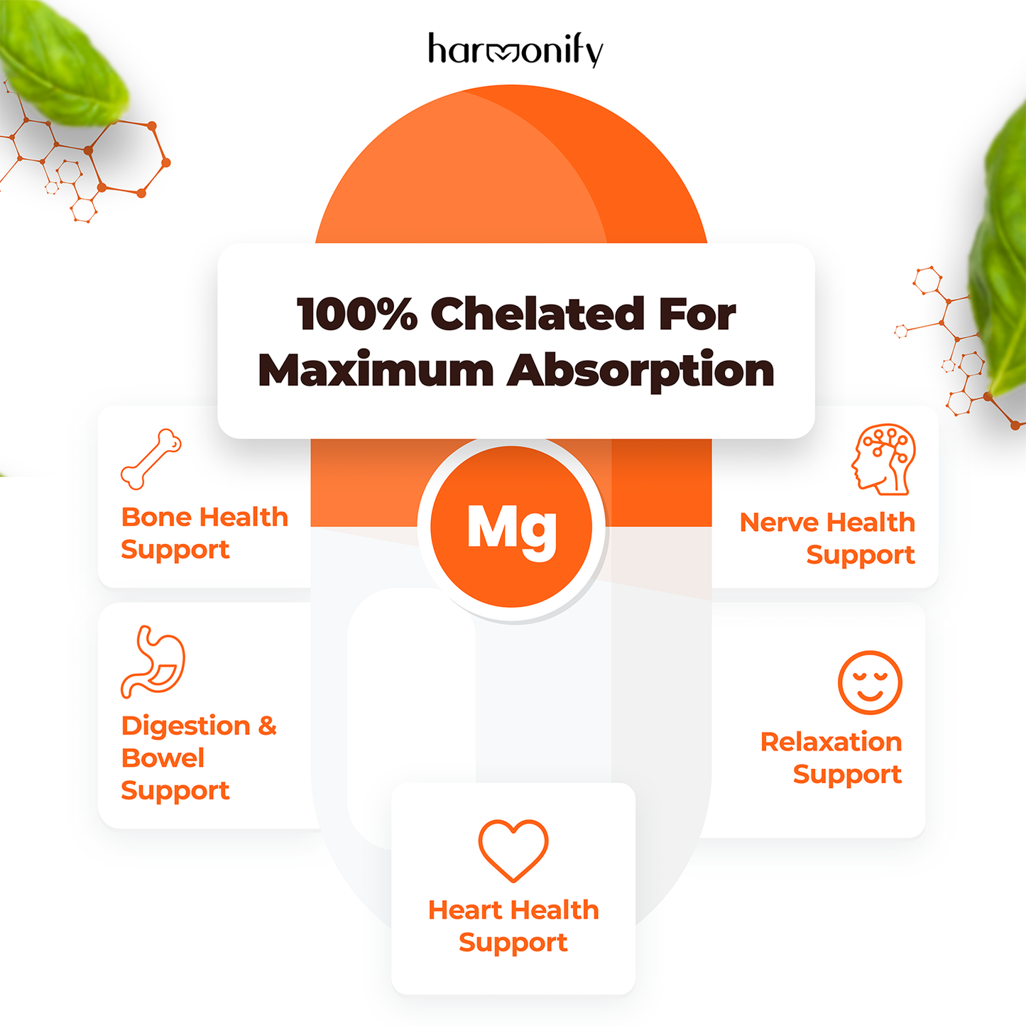 HARMONIFY - Magnesium 5 in 1 Complex, 1000 mg, Glycinate, Citrate, Malate, Aspartate, Gluconate