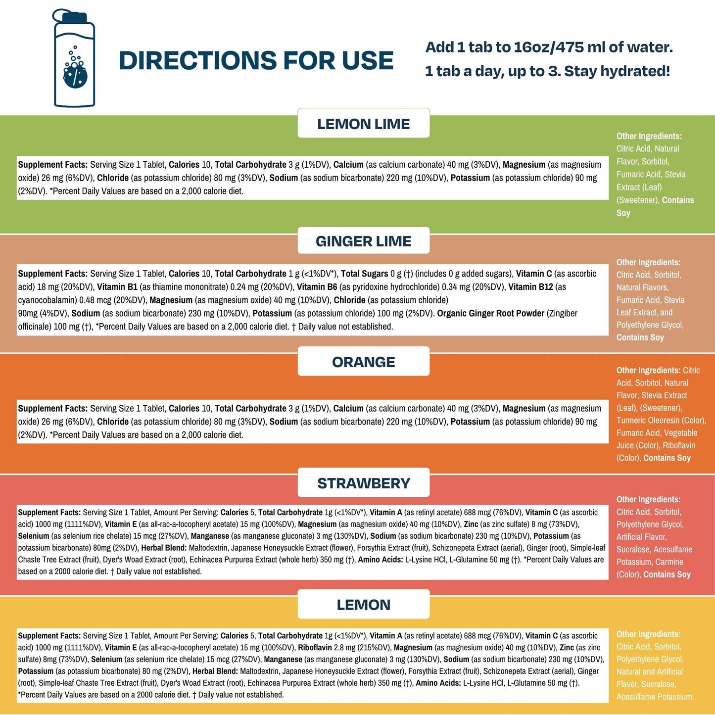Drinklits Hydration - Immunity + Electrolyte Tablets: Hydration and Immune Support