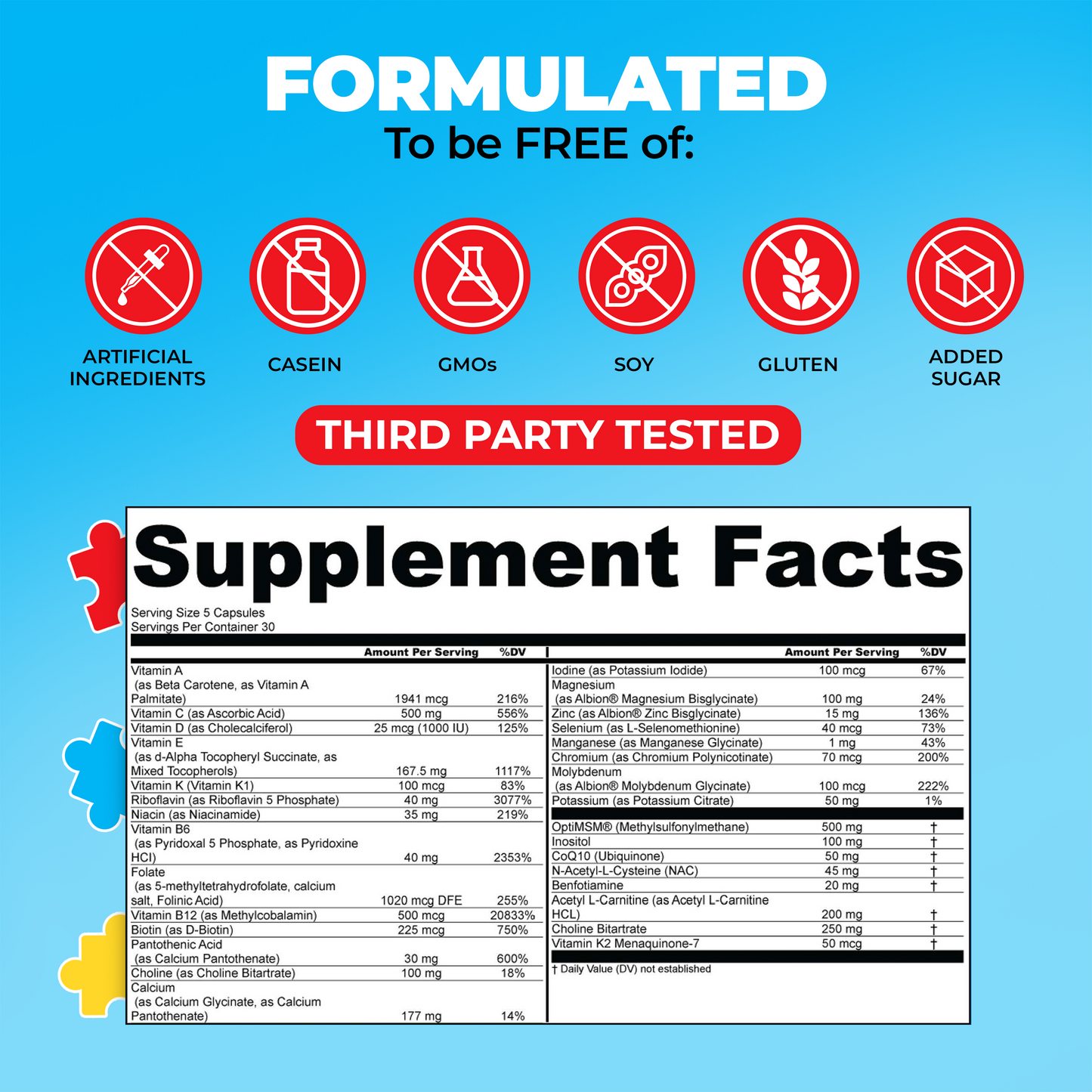 Multivitamin & Mineral Plus – Daily Nutrition Support