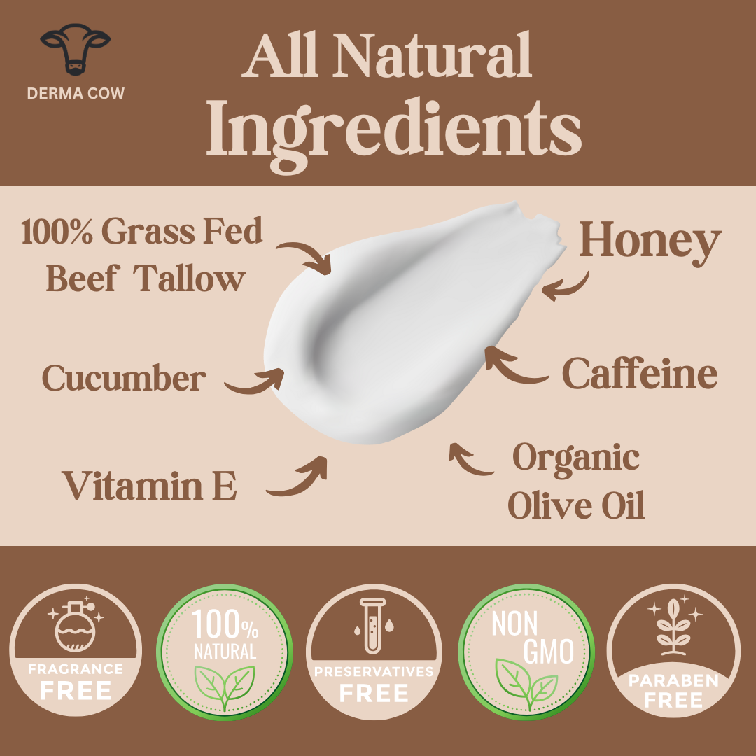 Derma Cow - Tallow Eye Cream infused Caffeine,Honey,Vitamin E,Cucumber
