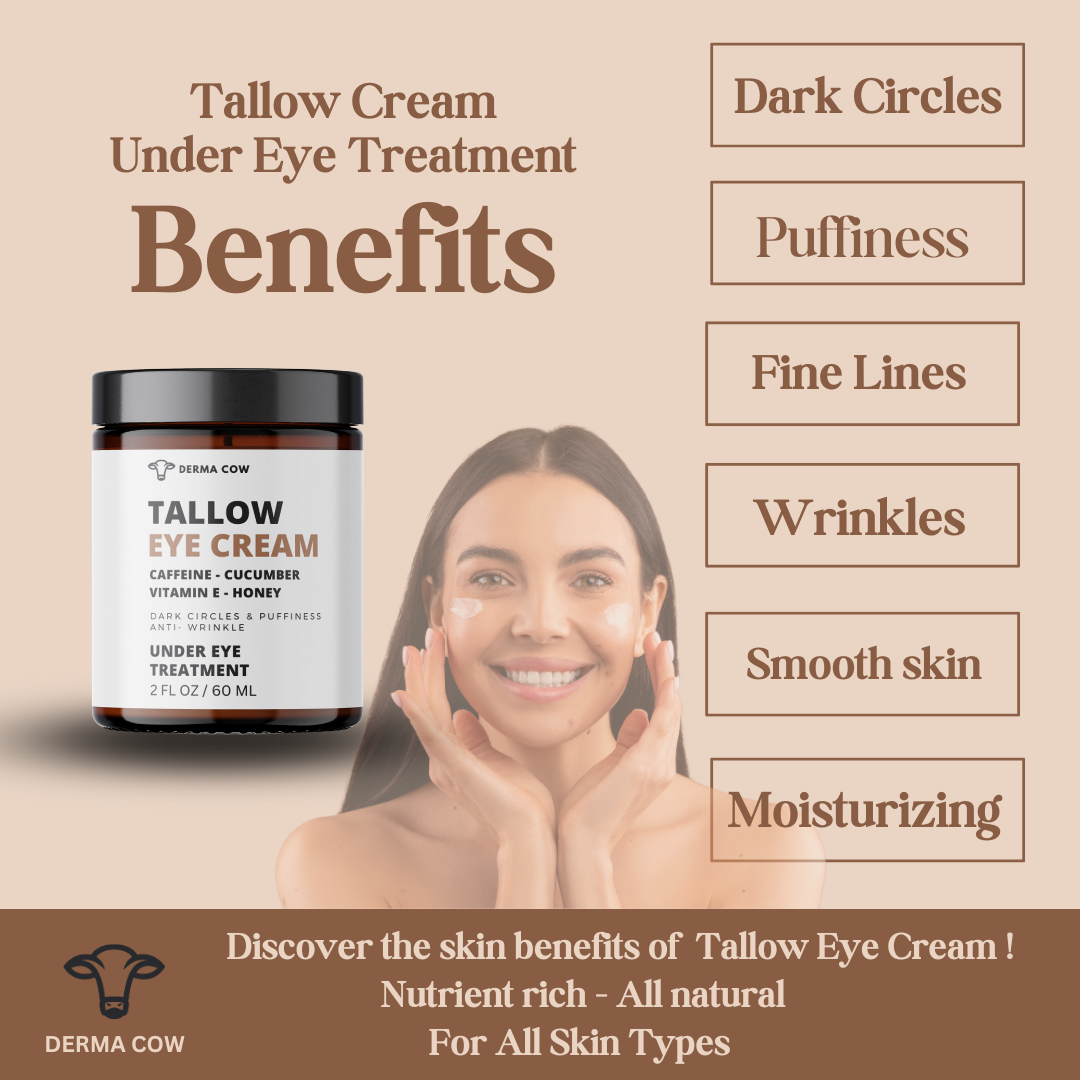 Derma Cow - Tallow Eye Cream infused Caffeine,Honey,Vitamin E,Cucumber