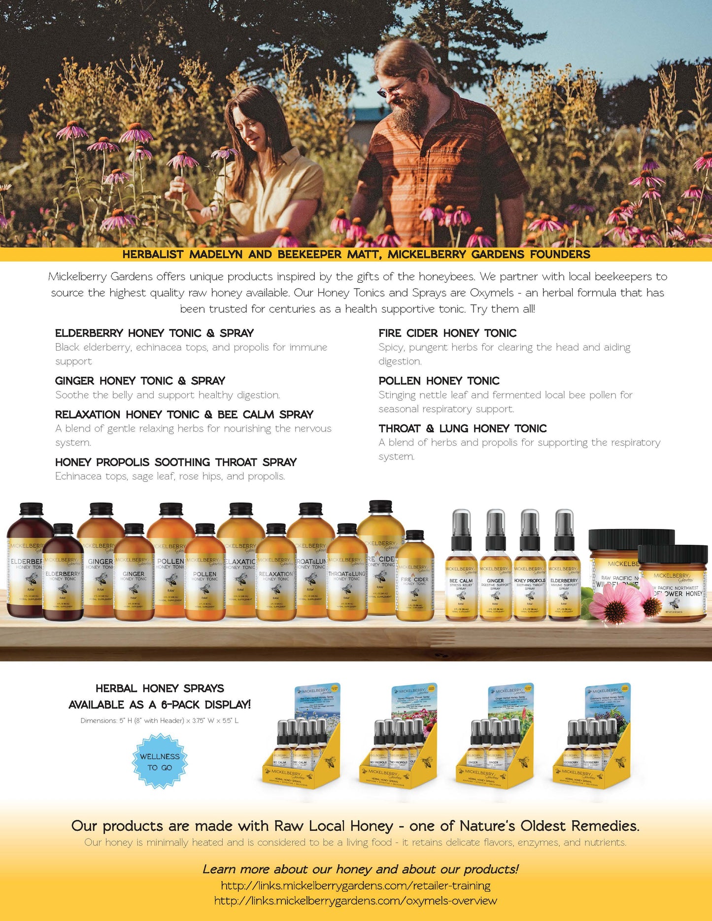Mickelberry Gardens - Ginger Digestive Support Spray